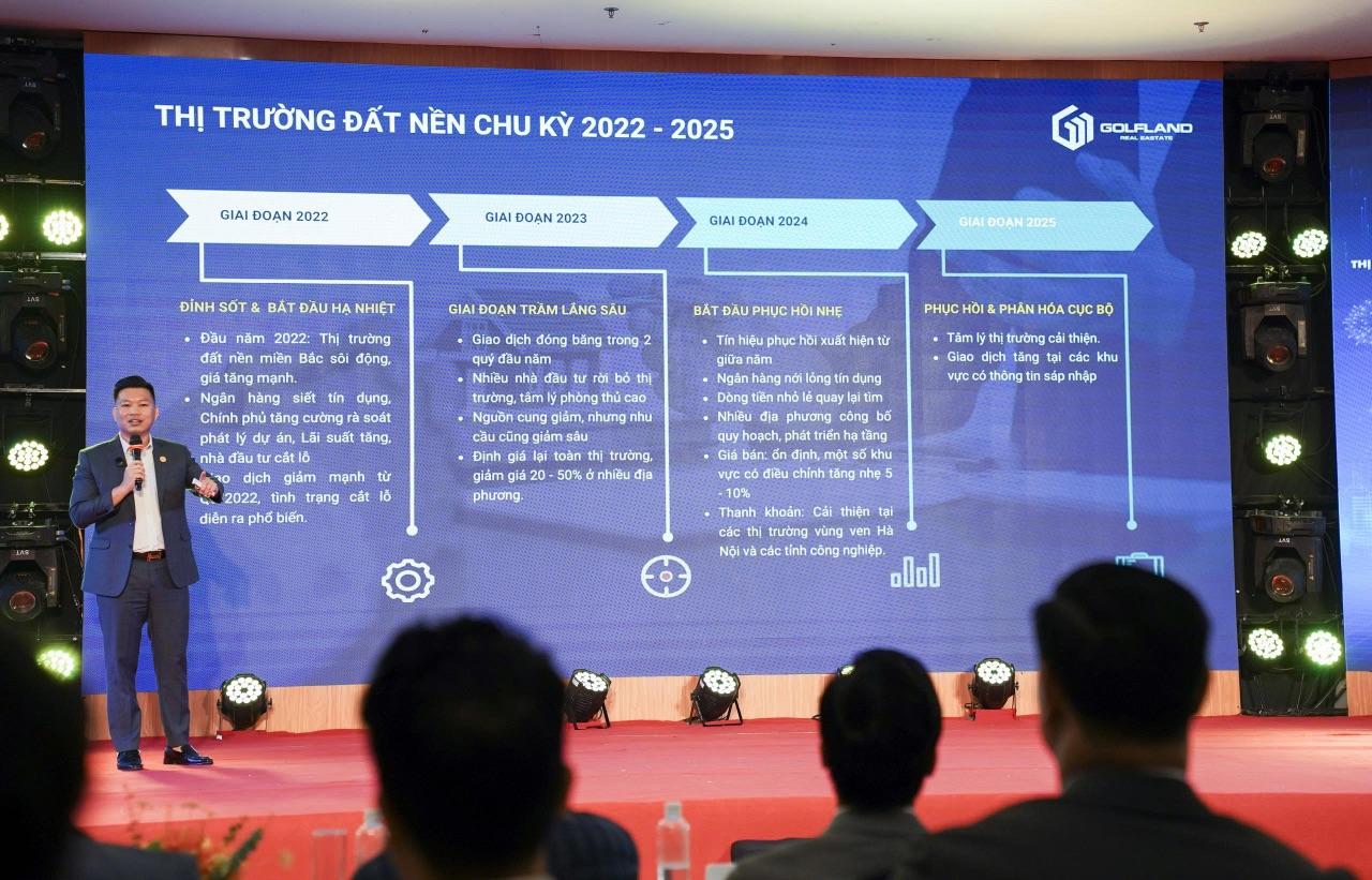 Dự báo bất ngờ về thị trường đất nền nửa cuối năm 2025