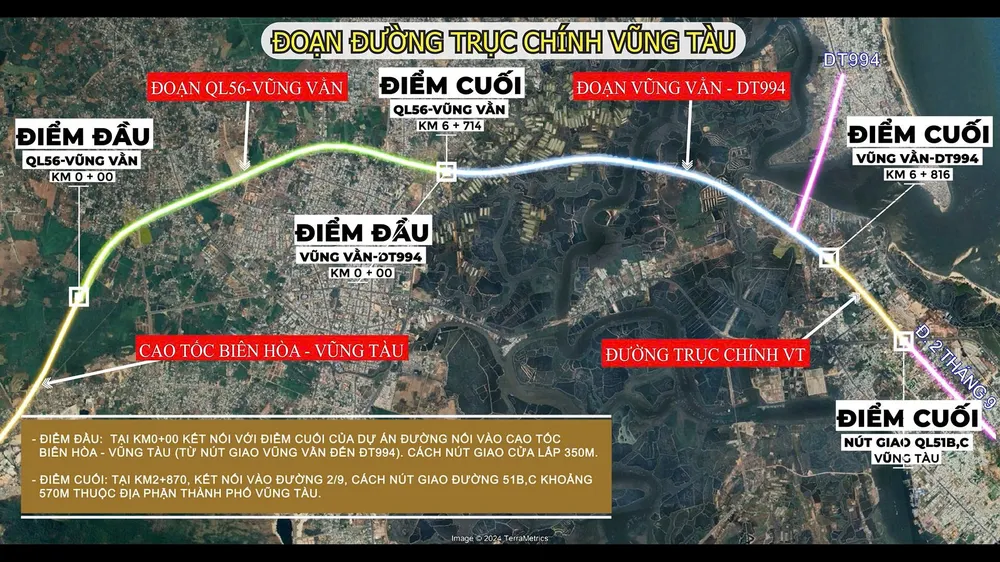 Gần 5.700 tỷ đồng làm 2 tuyến đường ở Bà Rịa - Vũng Tàu